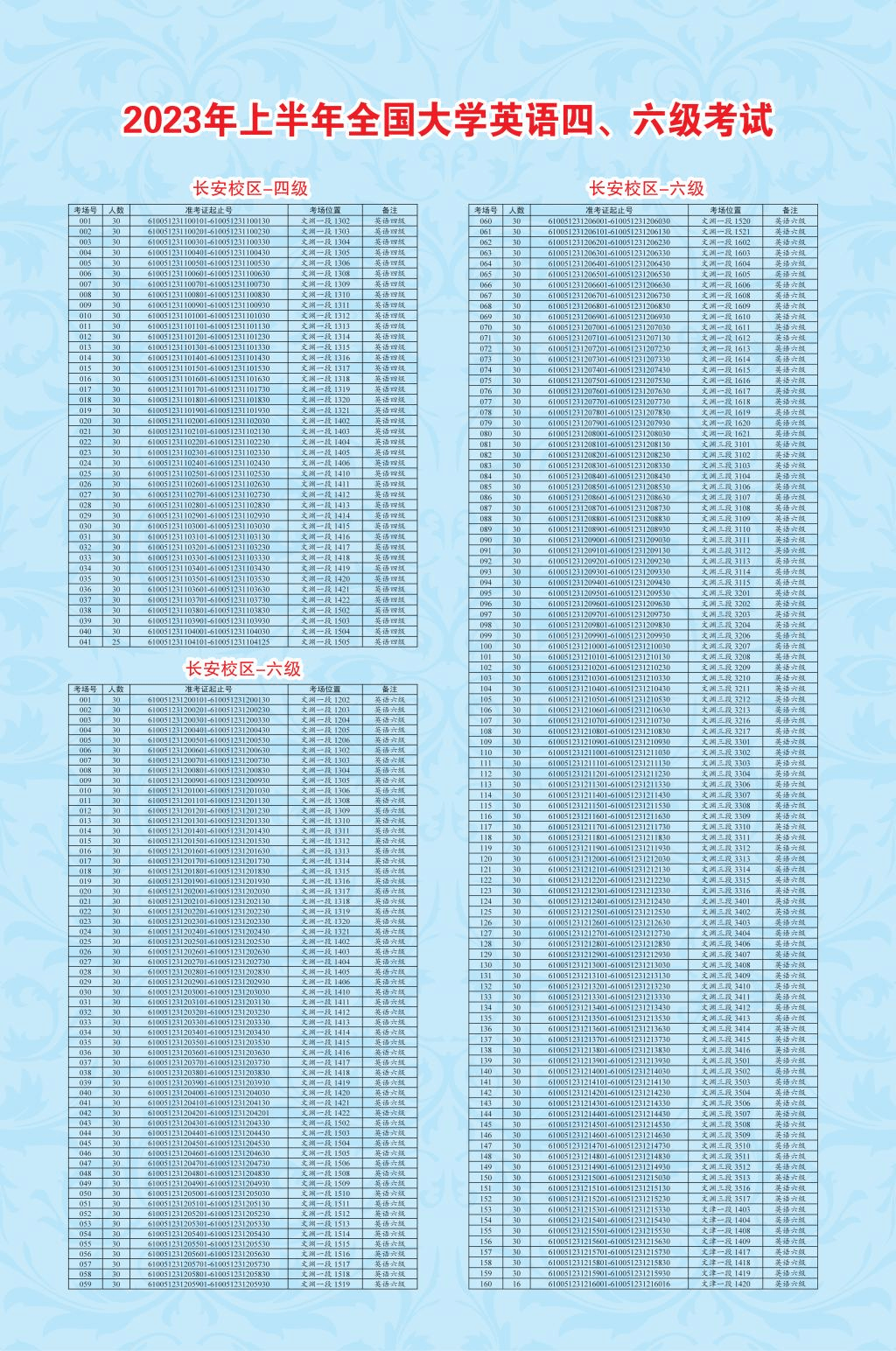 60A88